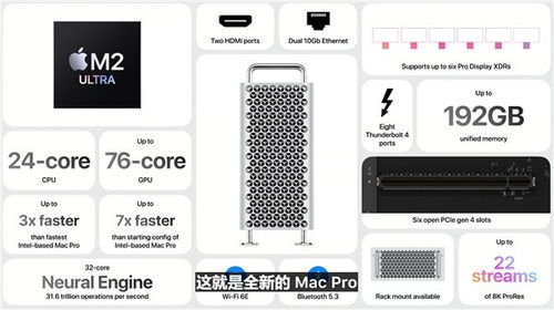 iOS 17更新爭議 WWDC 2023的亮點還是迷茫，應(yīng)用軟件頻受阻